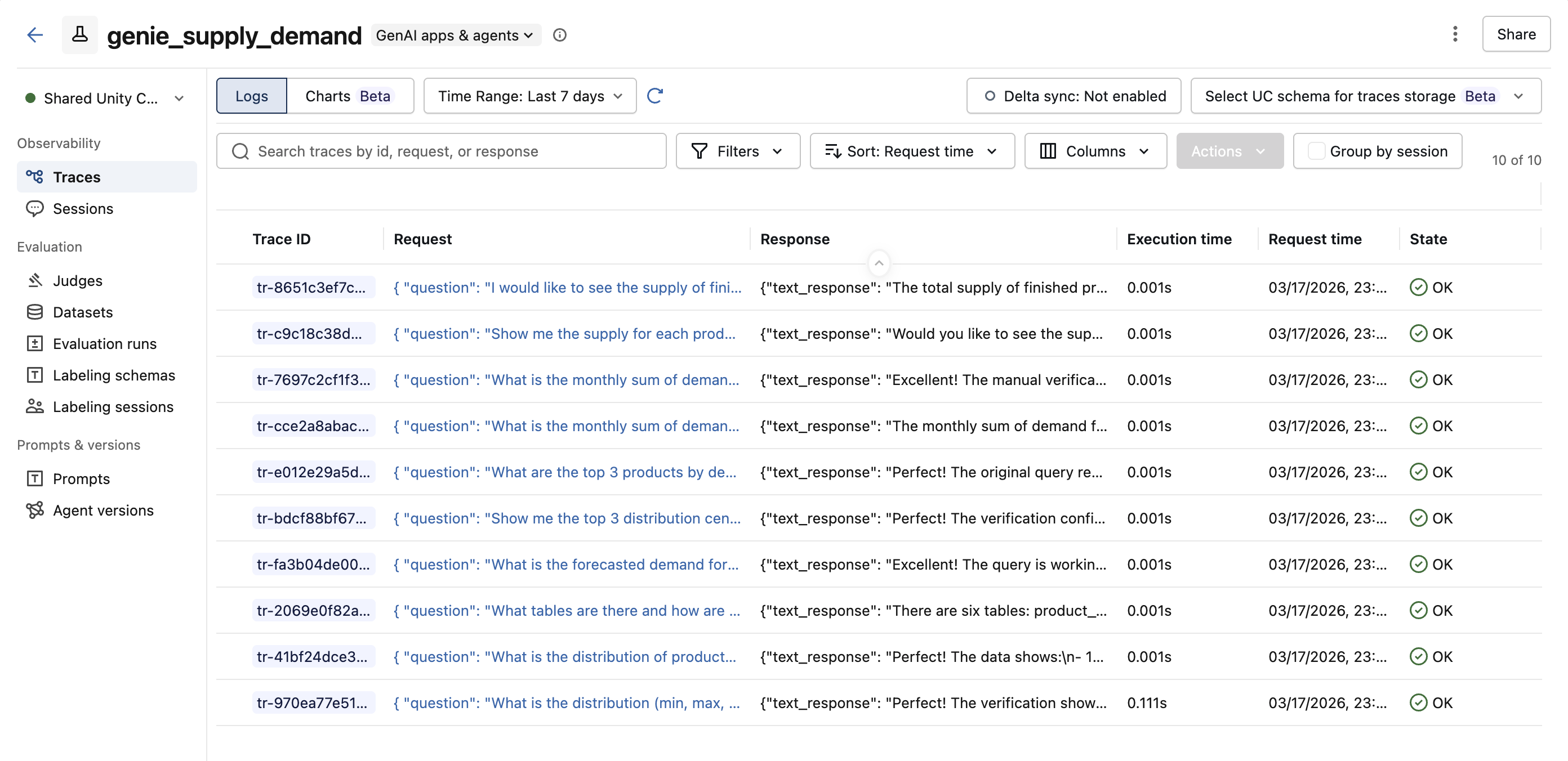 Genie conversation traces logged in MLflow