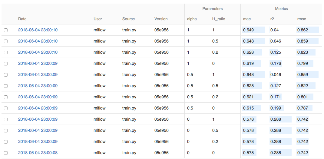 ../_images/tutorial-compare.png