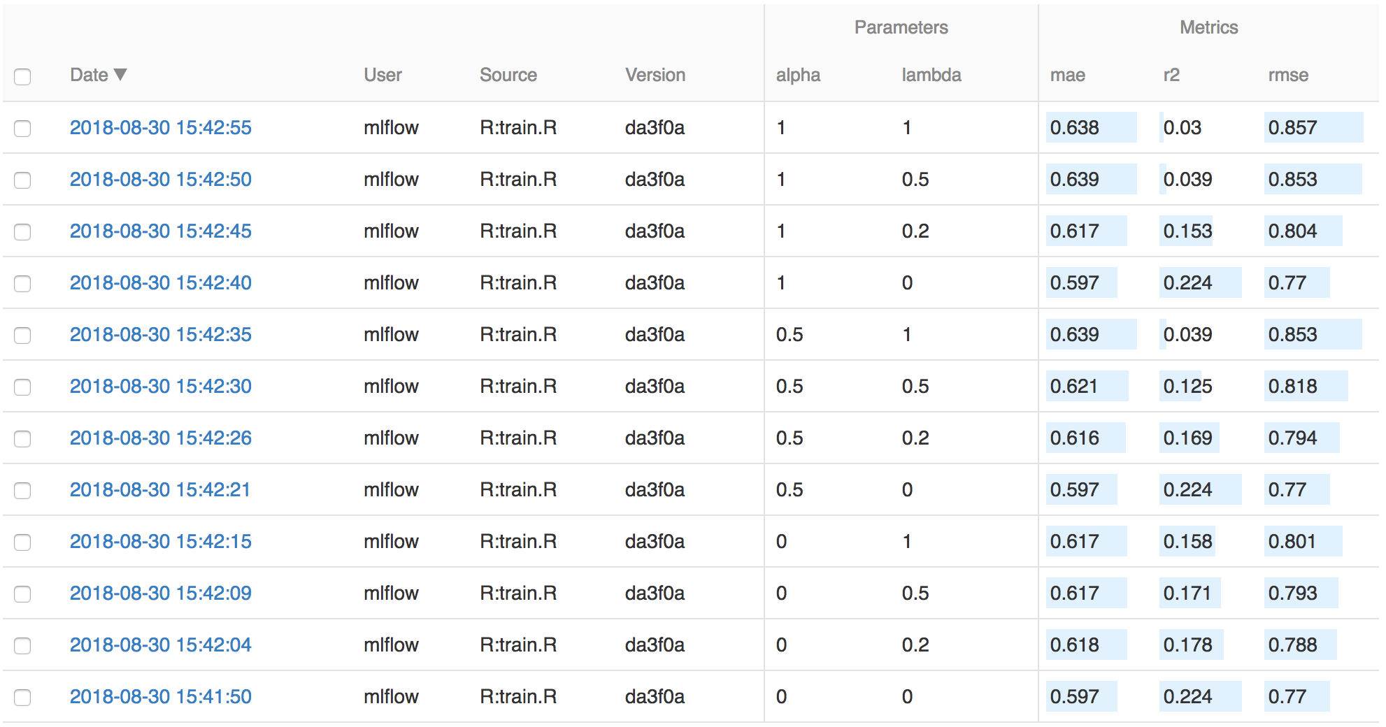 ../_images/tutorial-compare-R.png