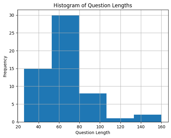 ../../../_images/llms_rag_notebooks_question-generation-retrieval-evaluation_32_0.png
