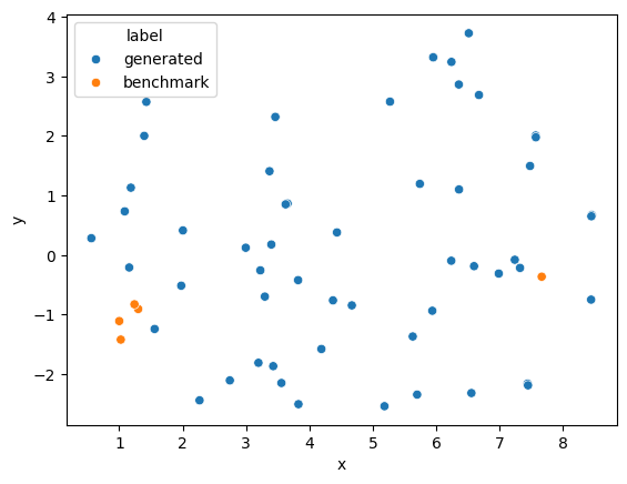 ../../../_images/llms_rag_notebooks_question-generation-retrieval-evaluation_43_0.png