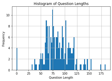 ../../../_images/llms_rag_notebooks_question-generation-retrieval-evaluation_17_0.png