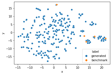 ../../../_images/llms_rag_notebooks_question-generation-retrieval-evaluation_31_0.png