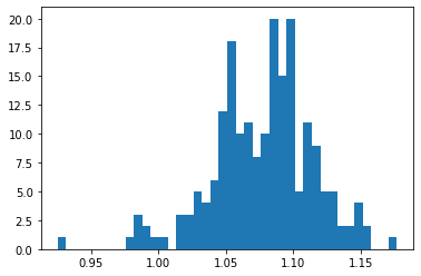 ../../../_images/llms_rag_notebooks_question-generation-retrieval-evaluation_40_0.png