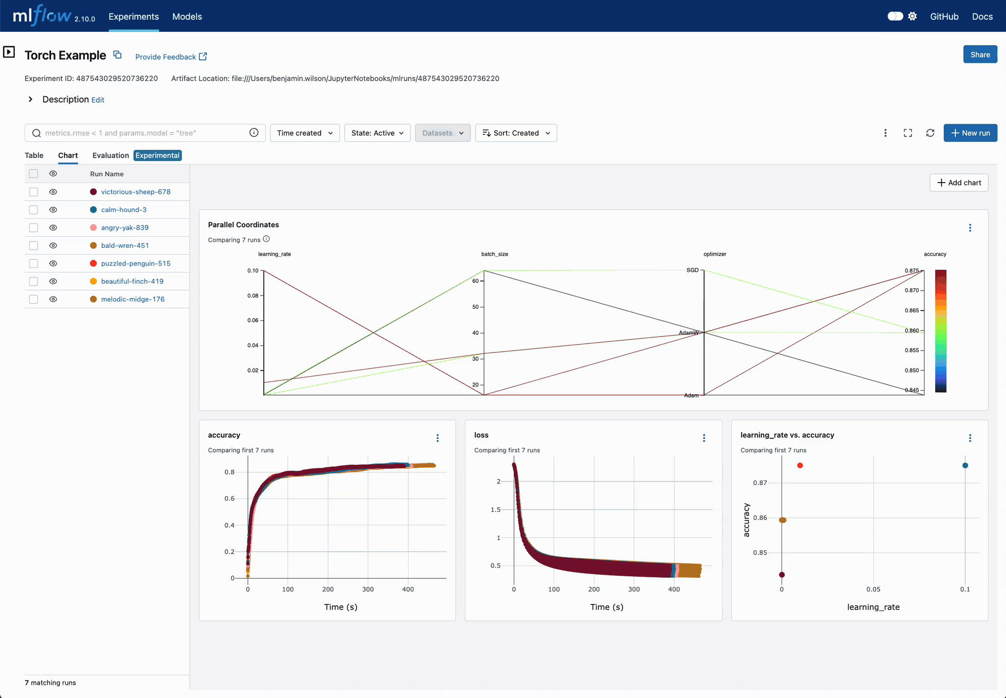 Training convergence comparison