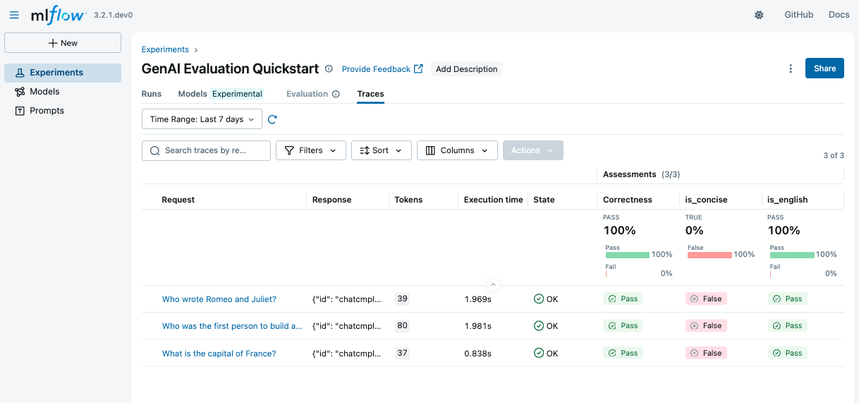 Simple Evaluation Results