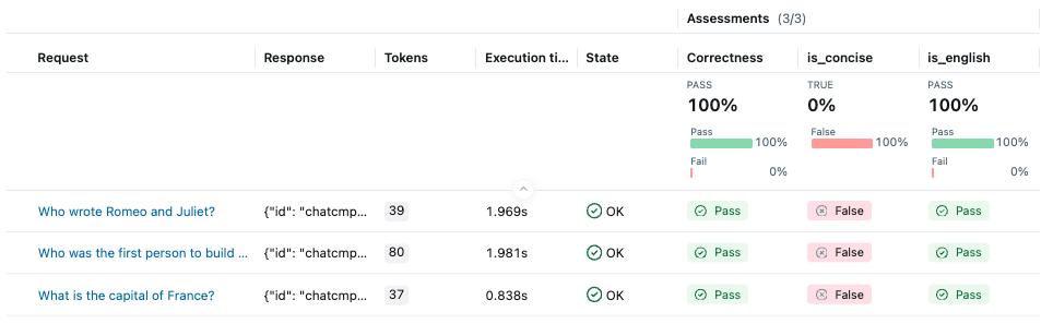 Detailed Evaluation Results