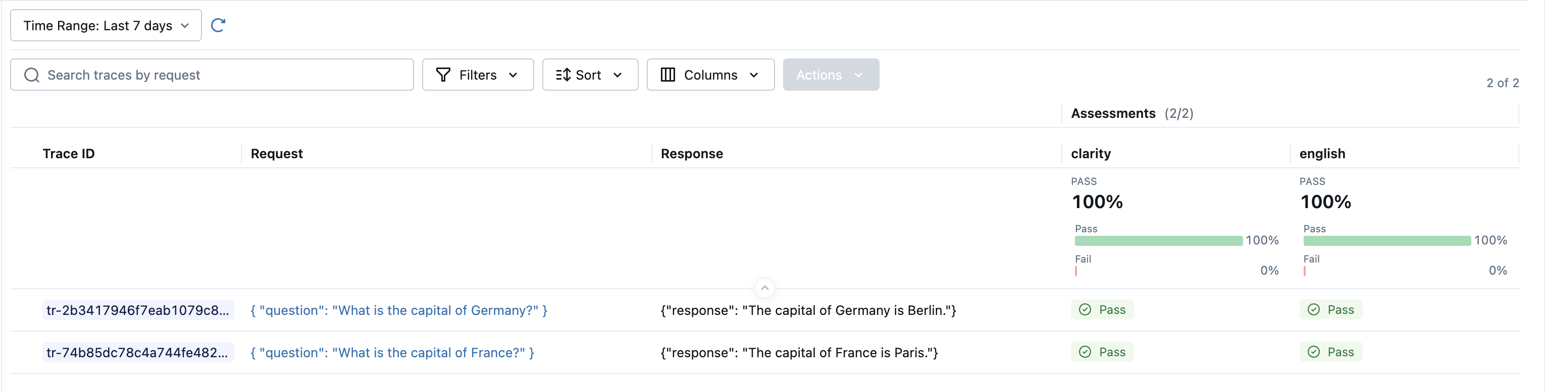 Guidelines judge result