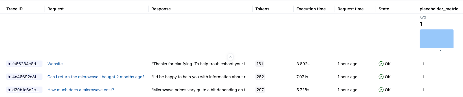Trace visualization in notebook