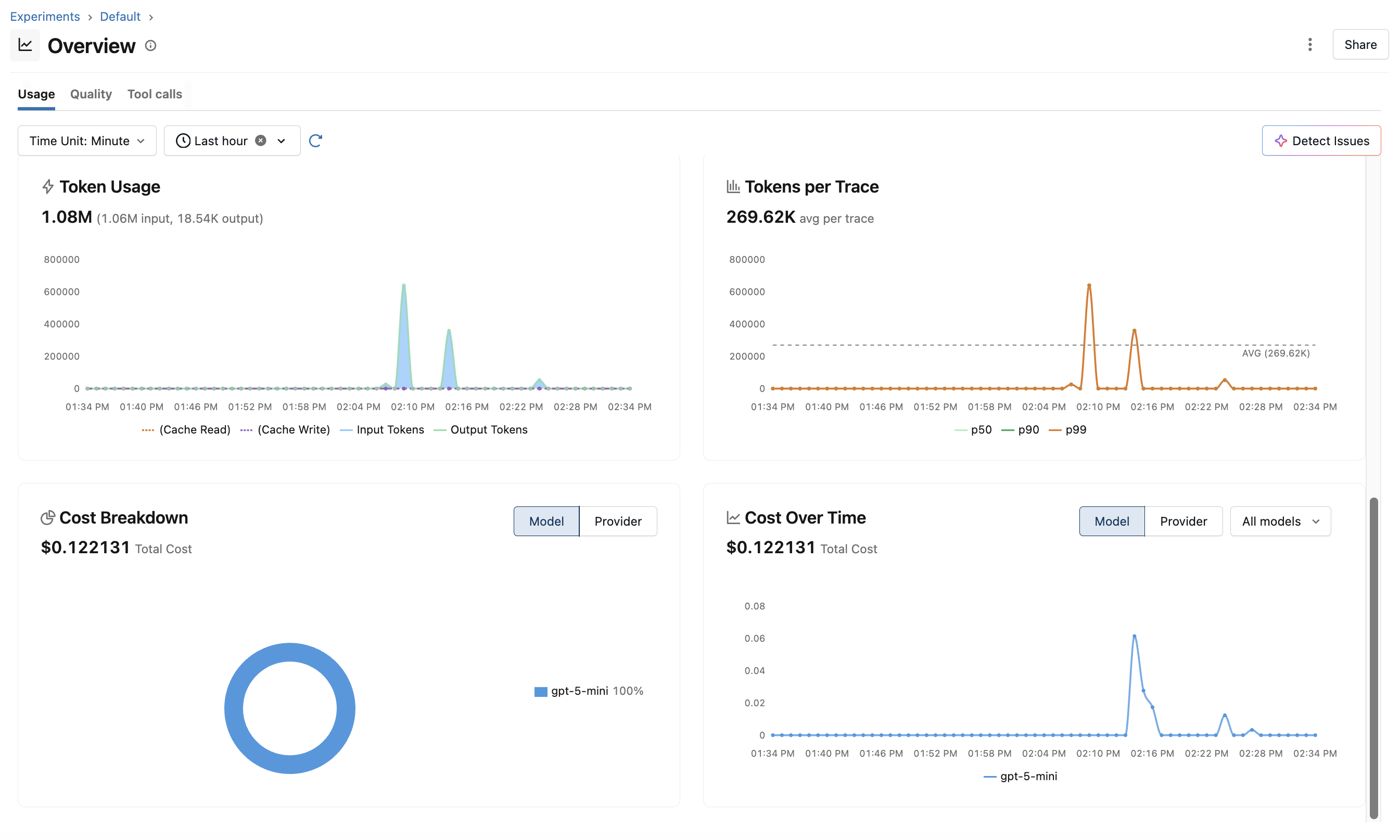MLflow token usage and cost dashboard for Hermes Agent traces