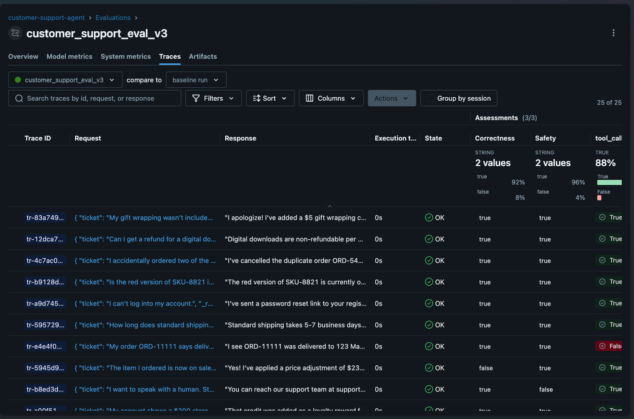 MLflow Evaluation UI showing pass/fail scores for conciseness and hallucination across agent responses