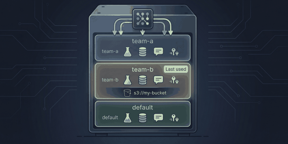 MLflow Workspaces: Shared Deployment Without Separate Servers